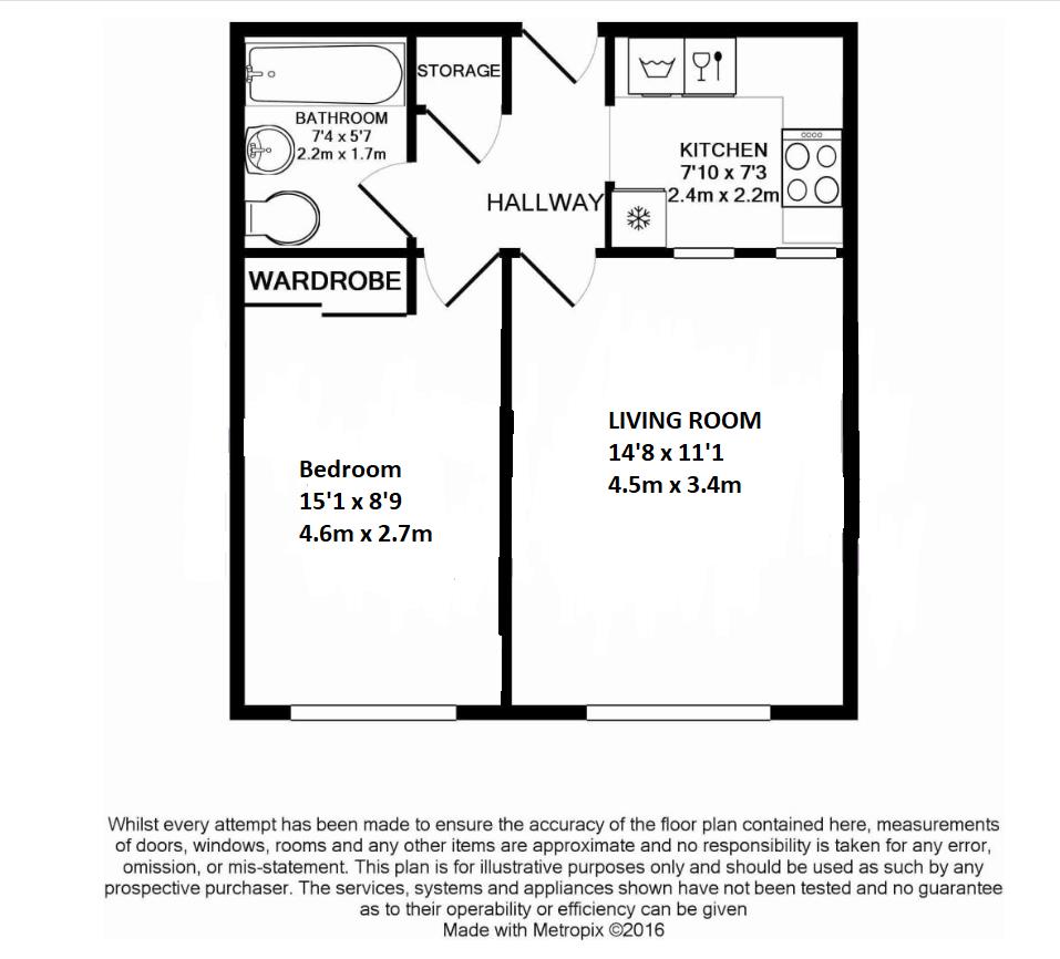 Property Floorplans 1