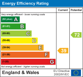 Property EPC 1