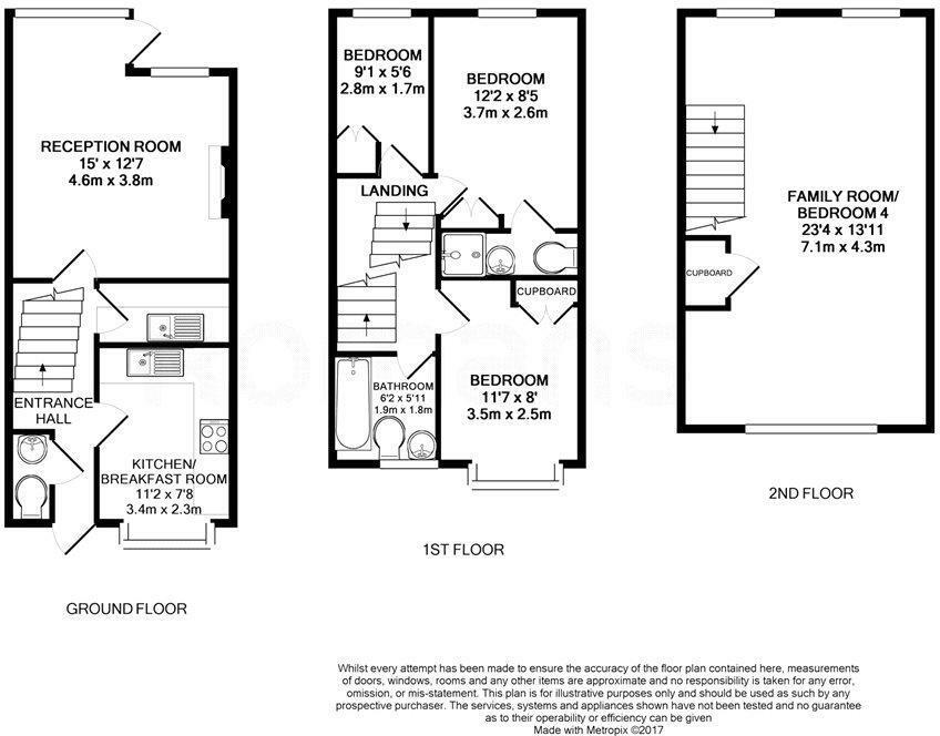 Property Floorplans 1