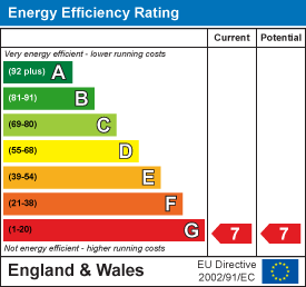 Property EPC 1