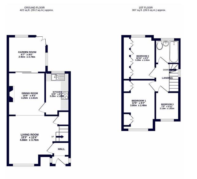 Property Floorplans 1