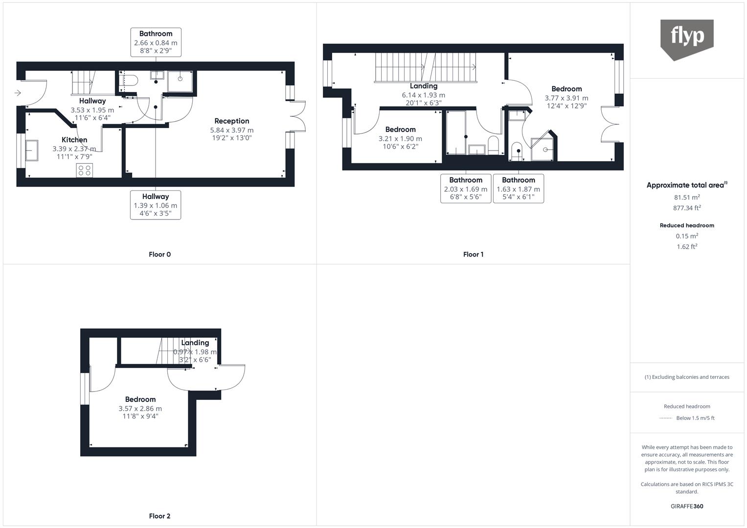 Property Floorplans 1