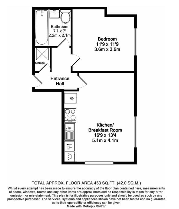 Property Floorplans 1