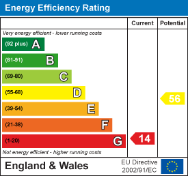 Property EPC 1
