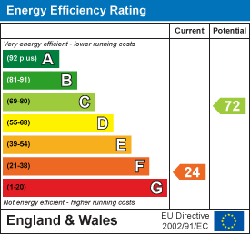 Property EPC 1