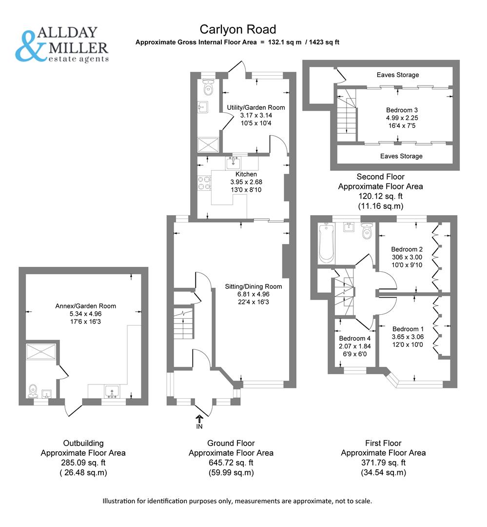 Property Floorplans 1