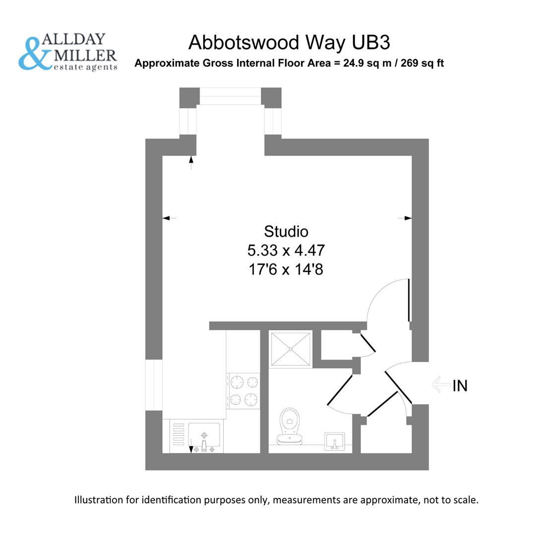 Property Floorplans 1