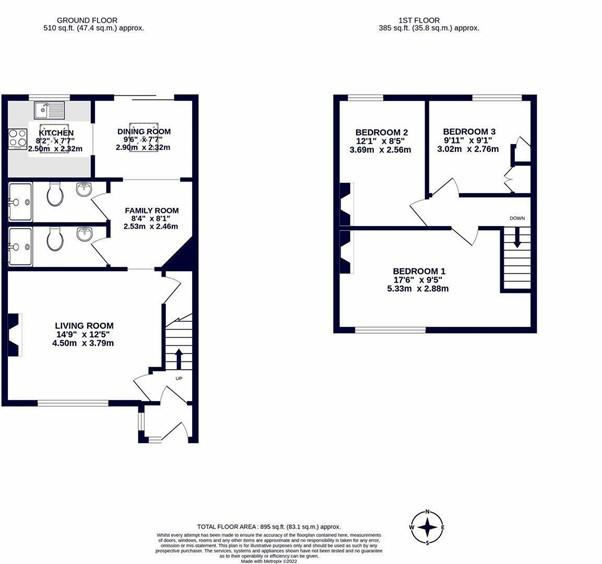 Property Floorplans 1