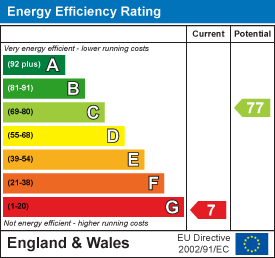 Property EPC 1
